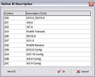 Drivers elcom s.r.o inc